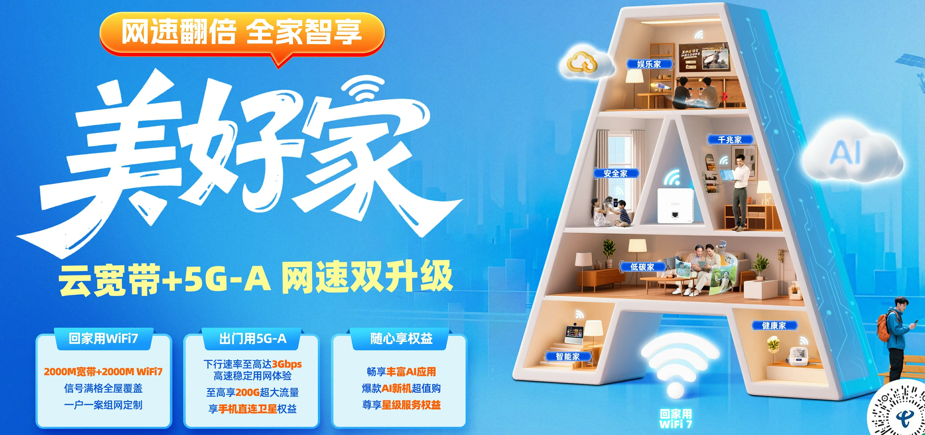 中国电信 鼓楼区电信宽带 宽带套餐